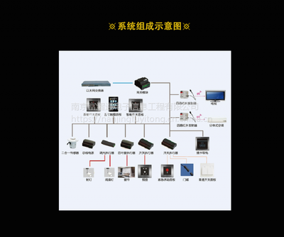 富熠通上海客控系統廠家解析 | 客房控制系統選擇與比較