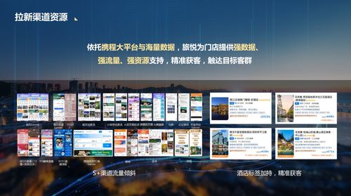 旅悅花筑Kids 以“共生表達”解鎖親子度假產(chǎn)品新路徑